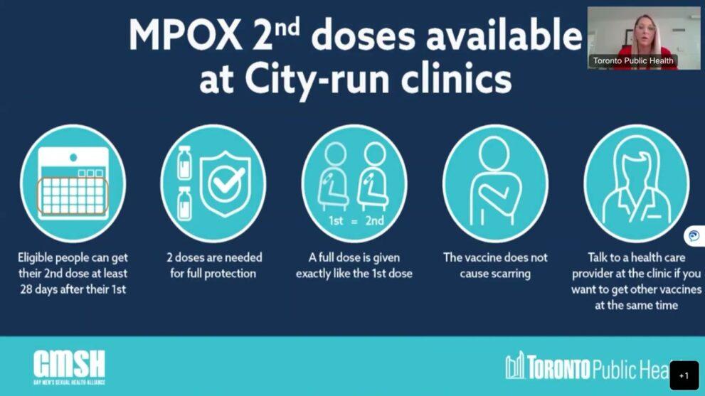 Toronto MPOX vaccination